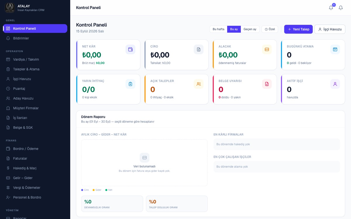 Screenshot des Panels ATALAYIK CRM